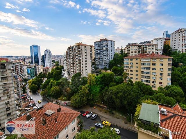 Beşiktaş, İstanbul içerisinde satılık mülk