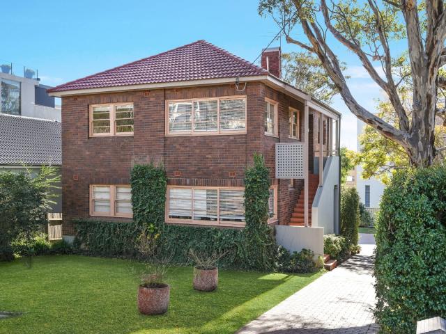 House for rent in Wollongong West, New South Wales