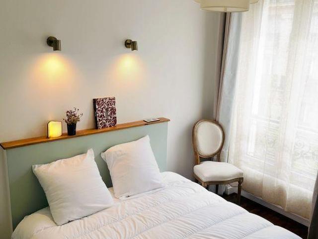 Appartement location à Paris, Île-de-France