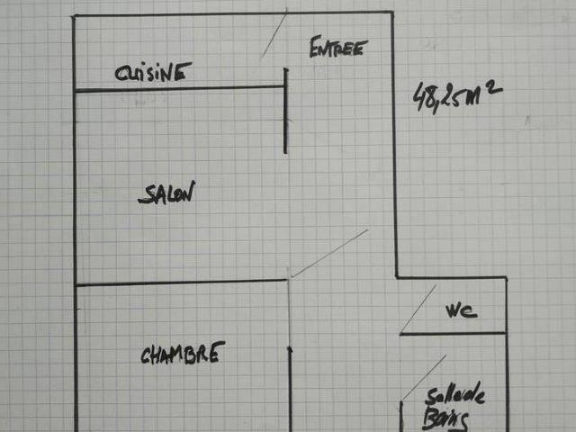 Appartement location à Nogent-sur-Marne, Saint-mandé