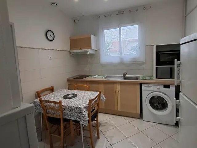 Appartement location à Toulouse