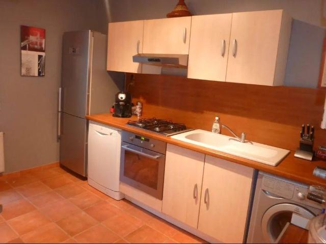 Appartement location à Toulouse