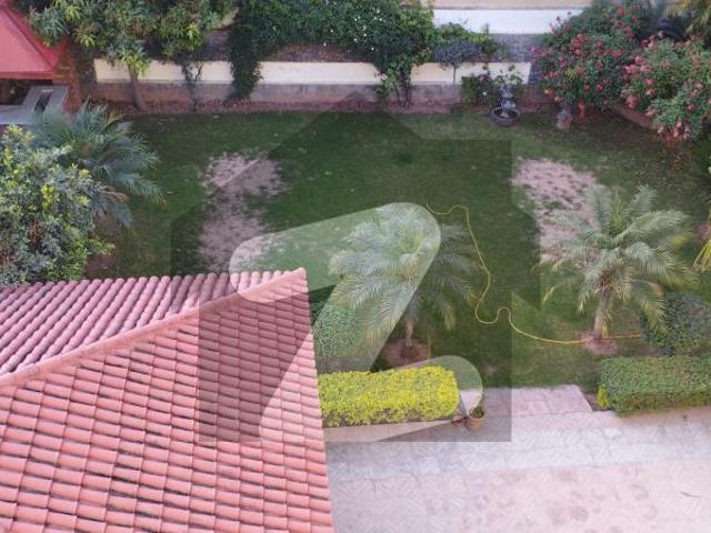 House for rent in Islamabad