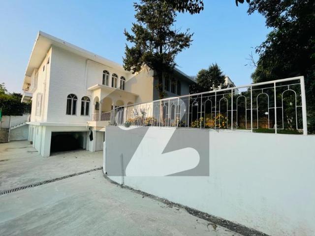 House for rent in Islamabad