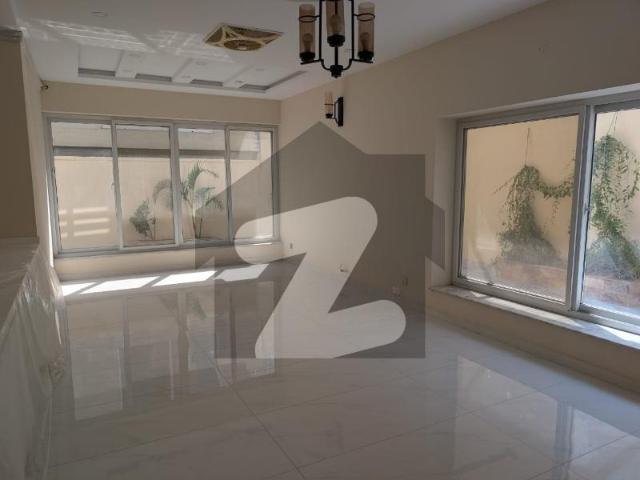 House for rent in Islamabad