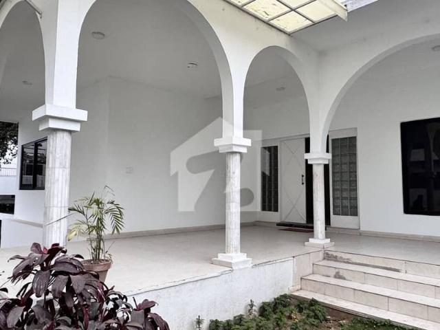 House for rent in Islamabad
