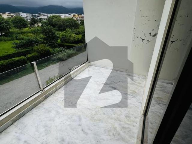 House for rent in Islamabad