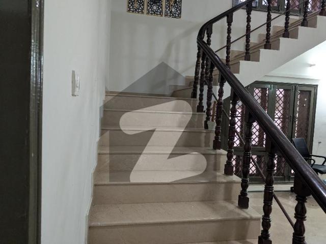 House for rent in Islamabad