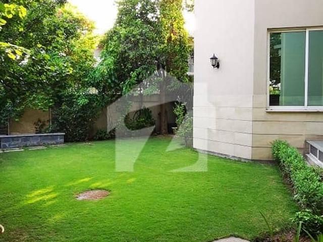 House for rent in Islamabad