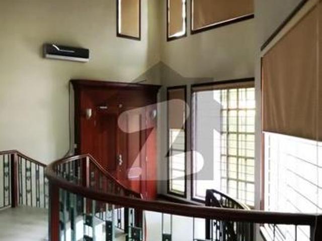 House for rent in Islamabad