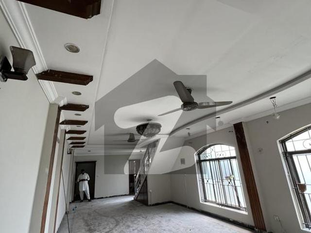 House for rent in Islamabad