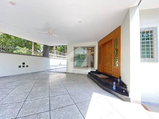 House for rent in Islamabad