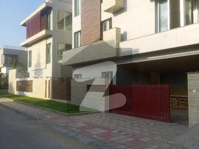 House for rent in Islamabad