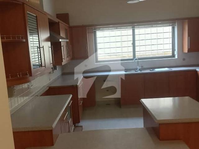 House for rent in Islamabad