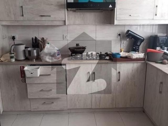 House for rent in Islamabad