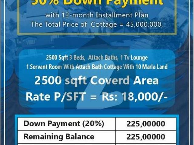 House for sale in Murree, Islamabad Capital Territory