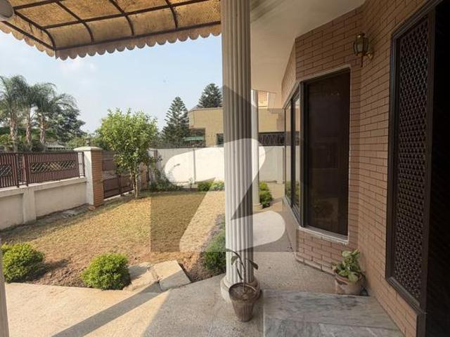 House for rent in Islamabad