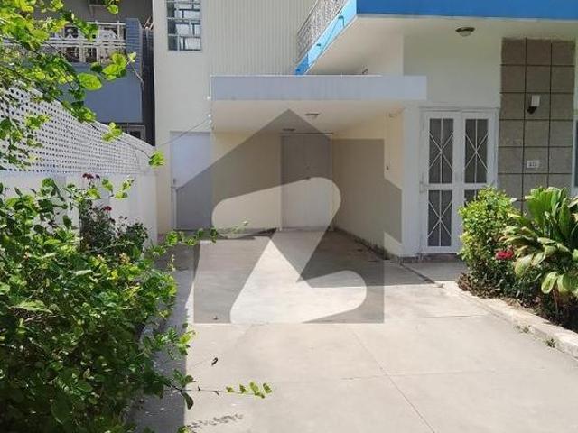 House for rent in Islamabad