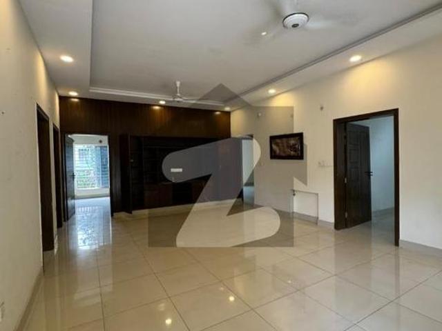 House for rent in Islamabad