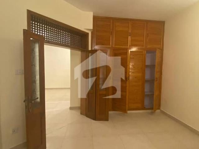 House for rent in Islamabad