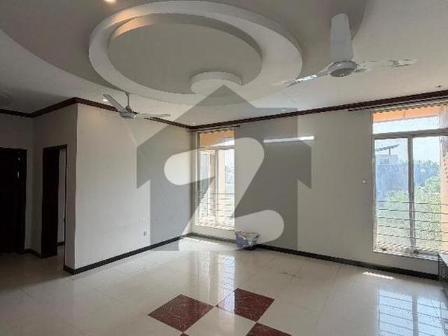 House for rent in Islamabad