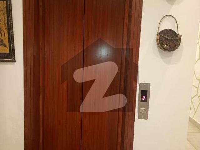 House for rent in Islamabad