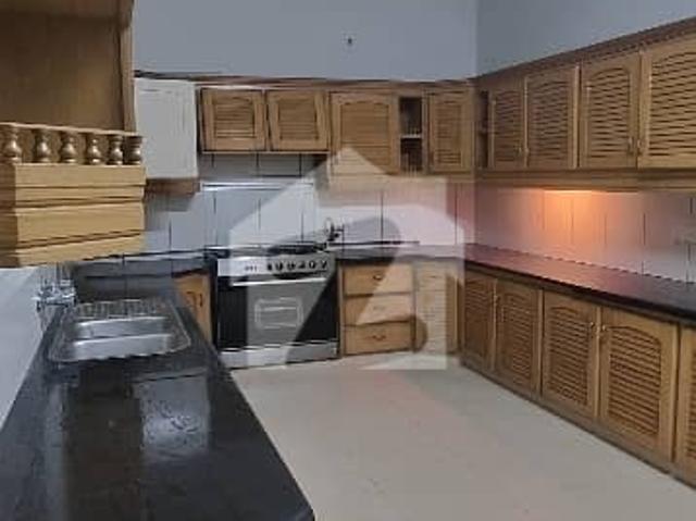 Property for rent in Islamabad