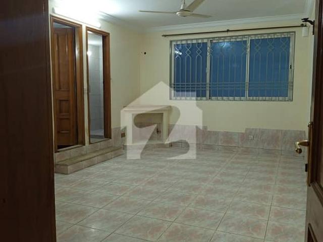 Property for rent in Islamabad
