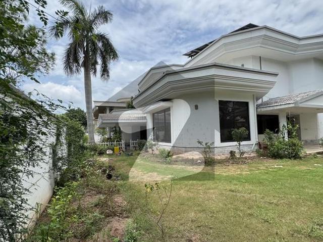 House for rent in Islamabad