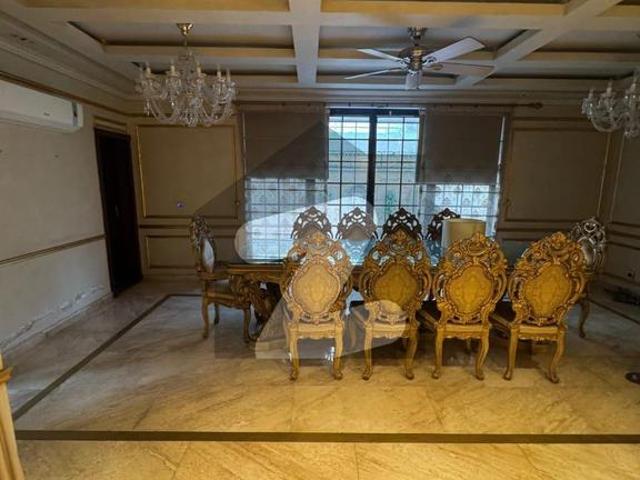 House for rent in Islamabad