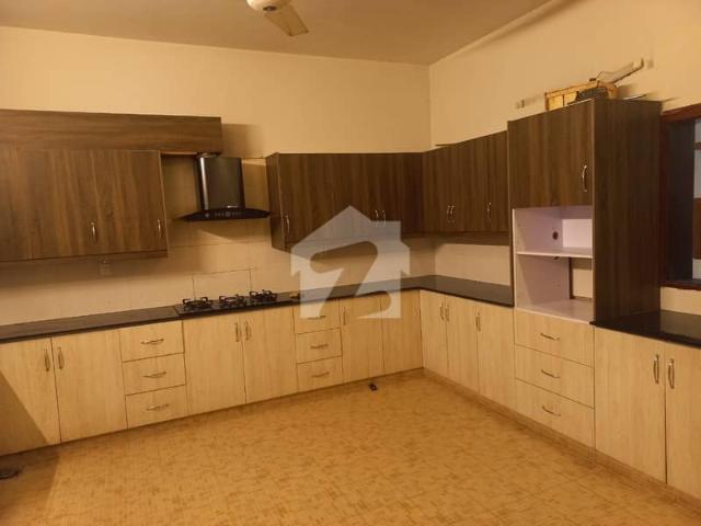 House for rent in Islamabad