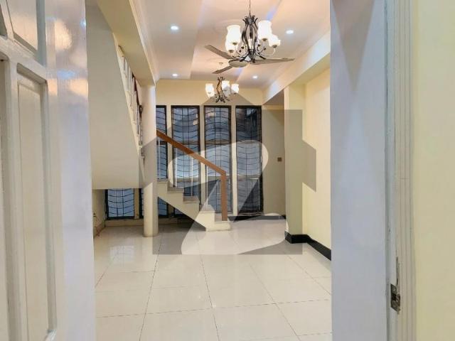 House for rent in Islamabad