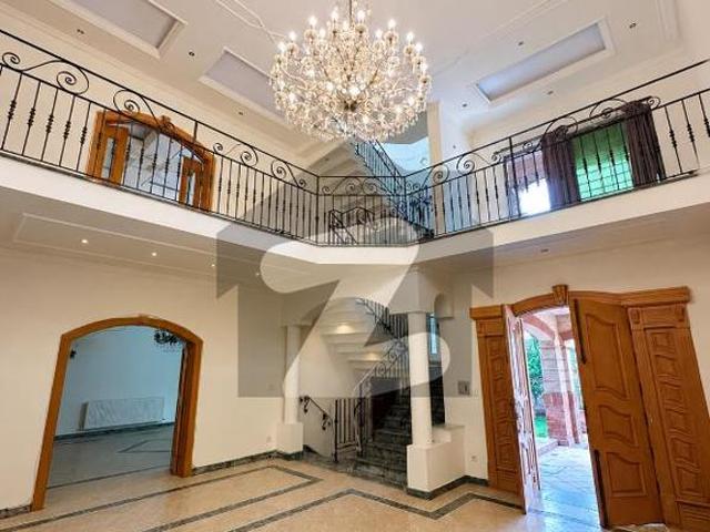 House for rent in Islamabad