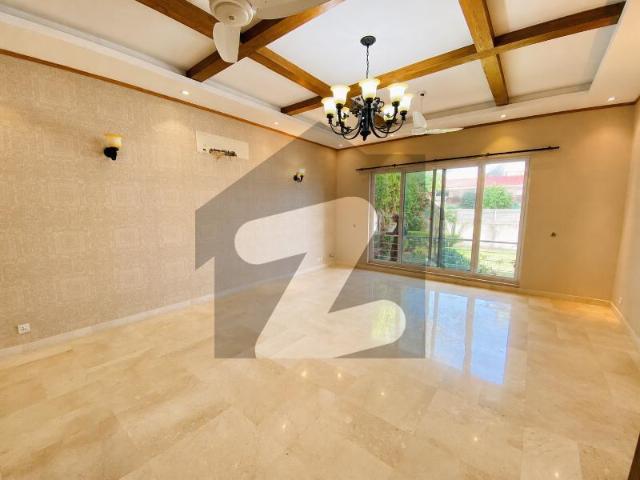 House for rent in Islamabad