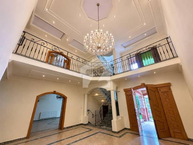 House for rent in Islamabad
