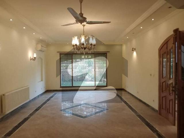 House for rent in Islamabad