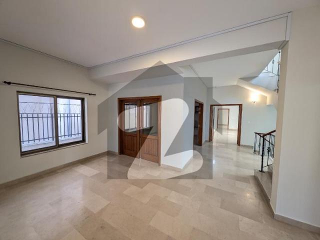 House for rent in Islamabad