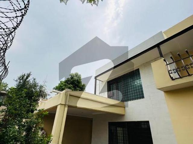 House for rent in Islamabad