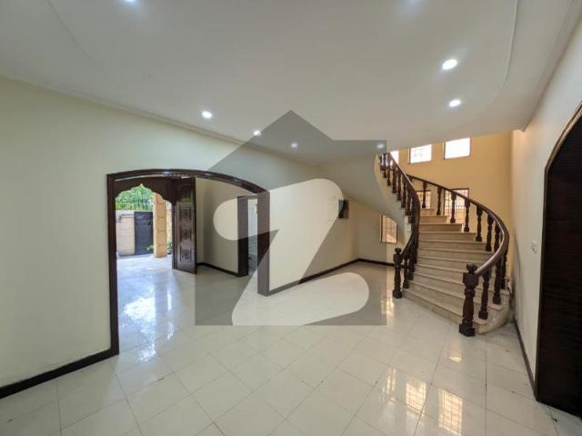 House for rent in Islamabad