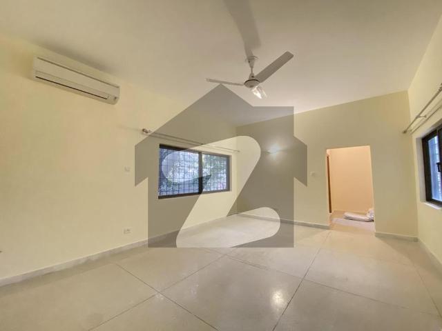 House for rent in Islamabad