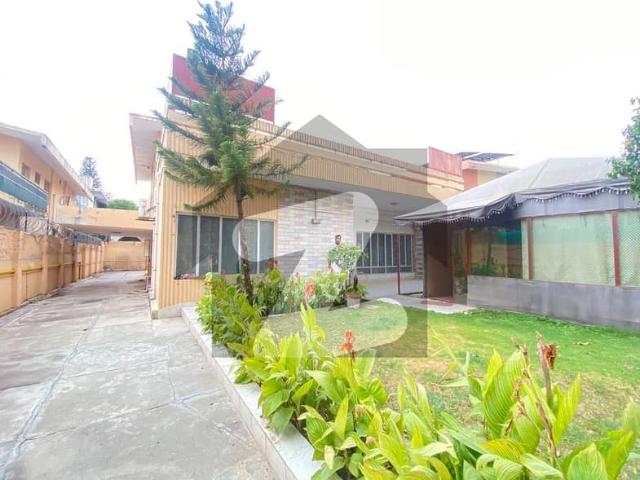 House for rent in Islamabad