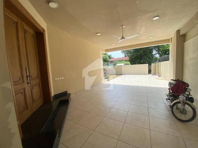 House for rent in Islamabad