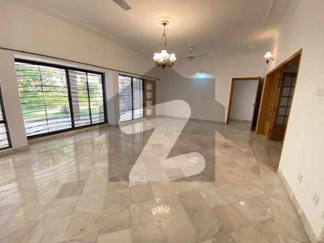 House for rent in Islamabad
