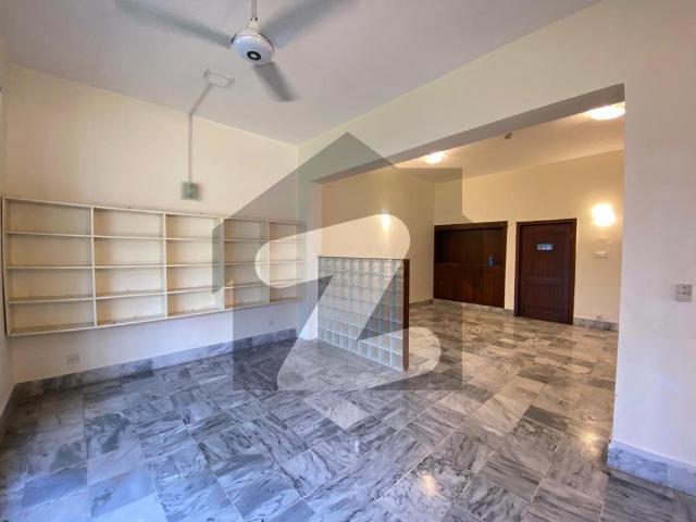 House for rent in Islamabad