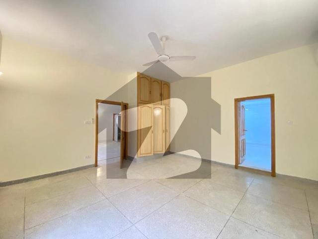 House for rent in Islamabad
