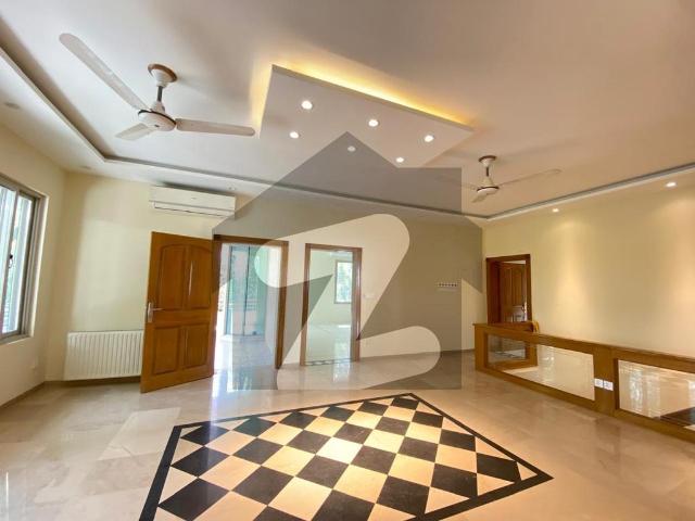 House for rent in Islamabad