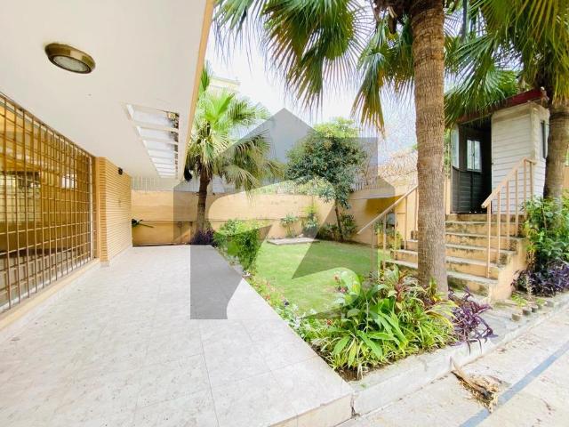 House for rent in Islamabad