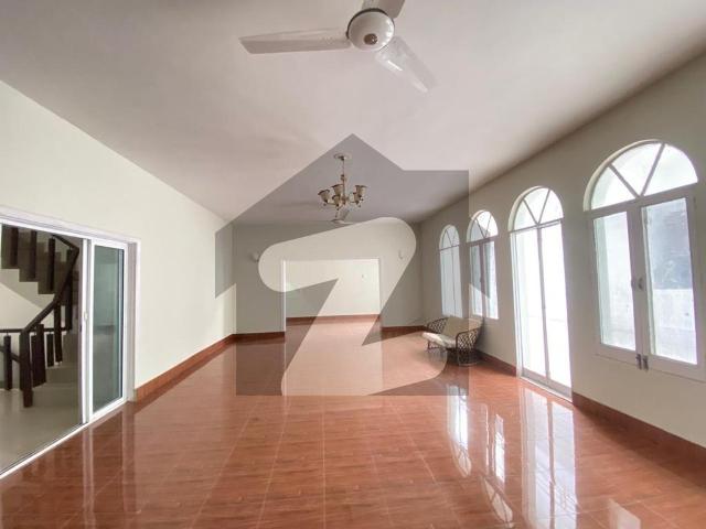 House for rent in Islamabad