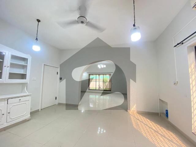 House for rent in Islamabad