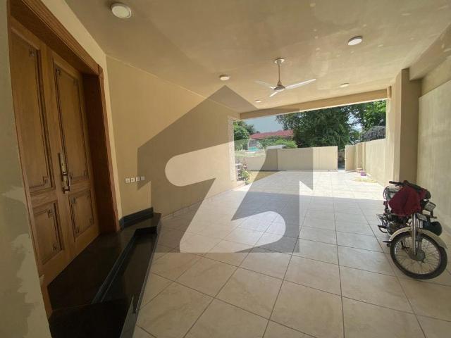 House for rent in Islamabad